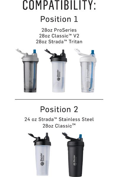 BlenderBottle® Straw 2HYP